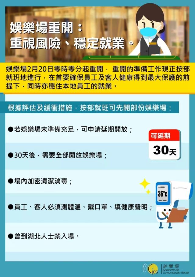 澳门天天六开彩正版澳门挂牌——揭示背后的风险与警示公众