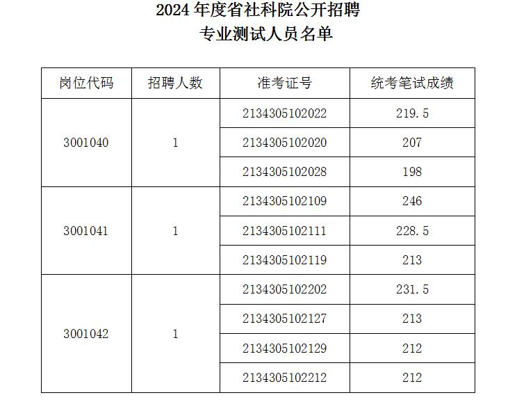 新澳2024正版资料免费公开，精选解释解析与落实策略