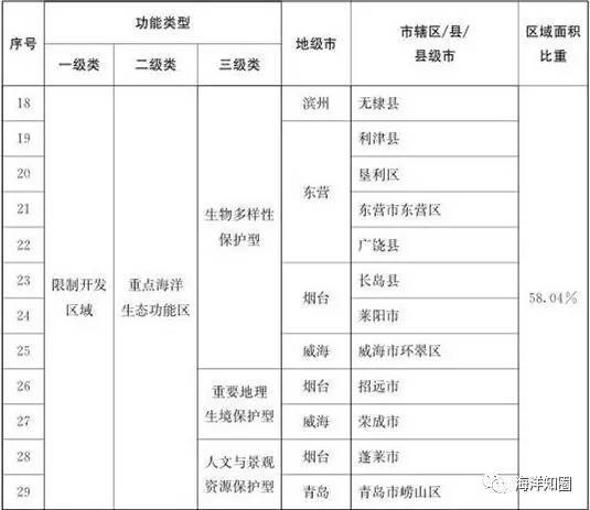 新奥彩历史开奖记录表查询详解，精选解析与落实攻略