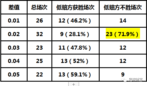 澳门今晚买什么最好，深度解析与精选策略