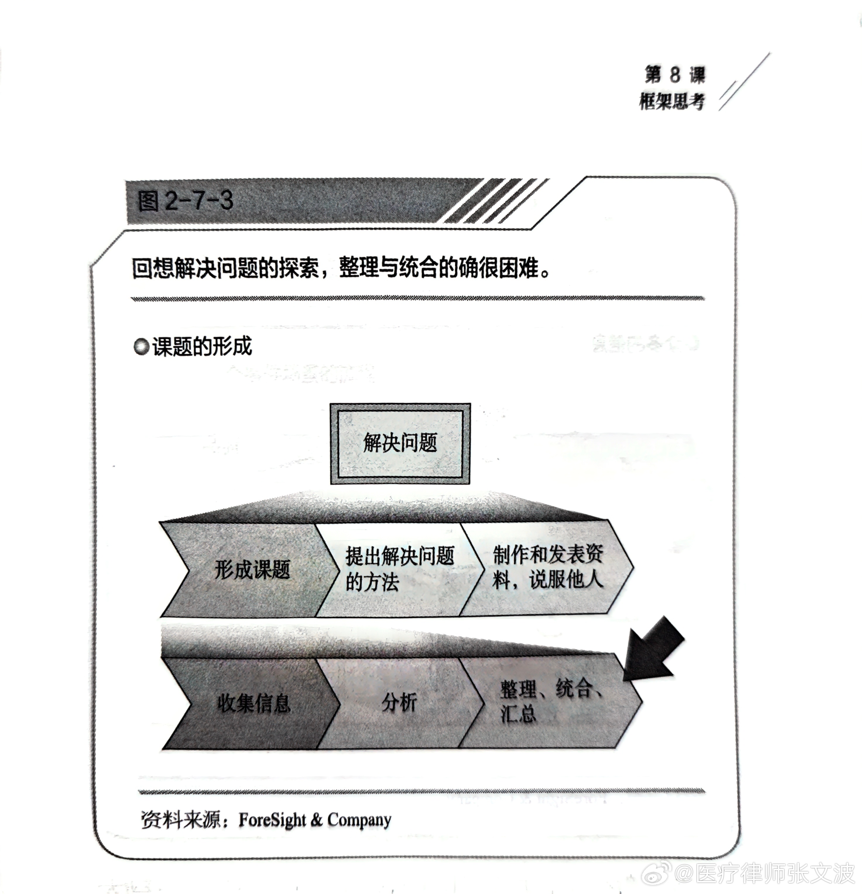 关于一肖一码一中一特的解析与落实策略，走向成功的关键要素（精选解释解析落实）