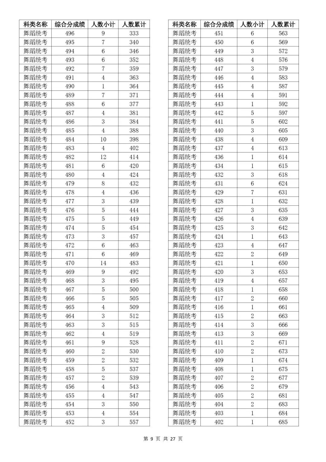 澳门开奖结果与开奖记录表解析