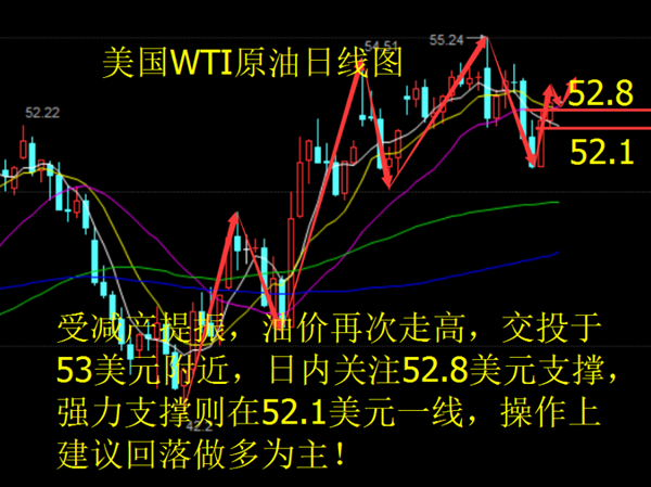 新澳门今晚最准确一肖预测——解析与落实精选解释