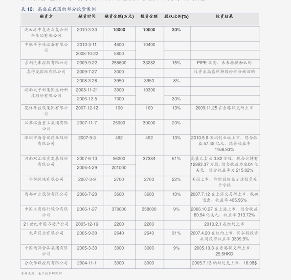 新澳门今天开奖结果查询表最新，精选解释解析与落实策略