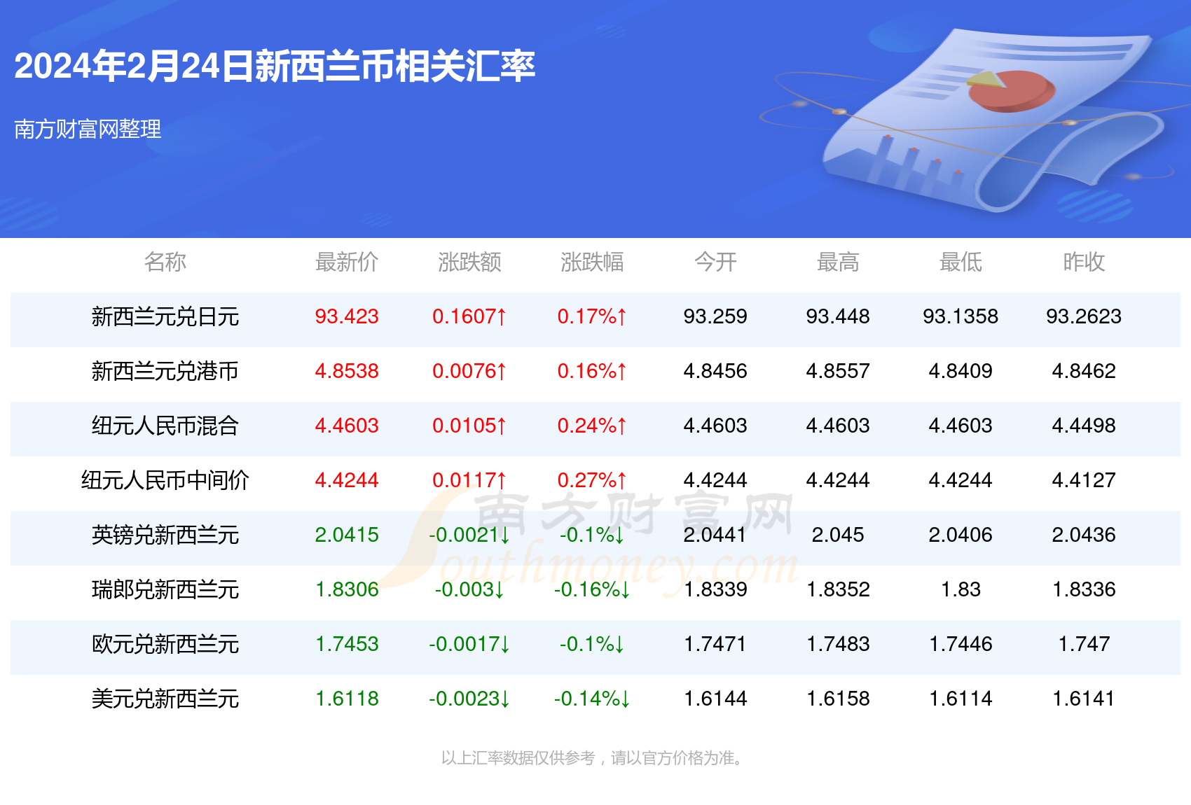 新澳2024年精准资料解析与落实策略