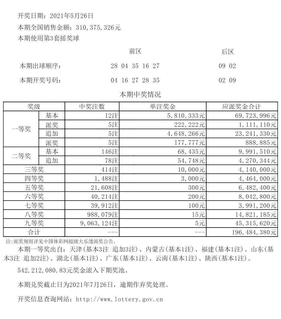 新奥六开彩开奖号码记录与精选解释解析落实