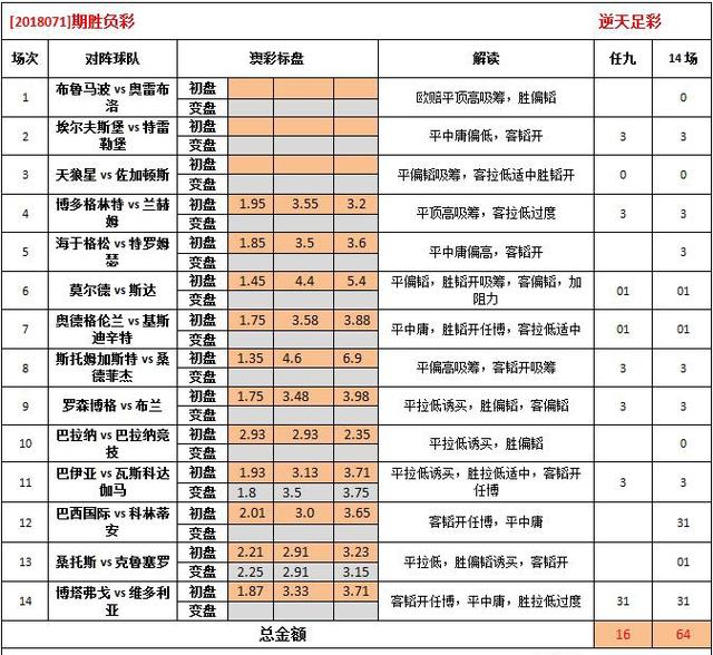 全面解析澳彩资料查询，关键词62827与精选解释解析落实策略