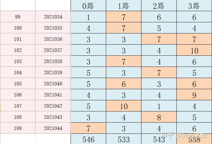 新澳六开彩开奖号码记录与解析，精选事件与落实策略