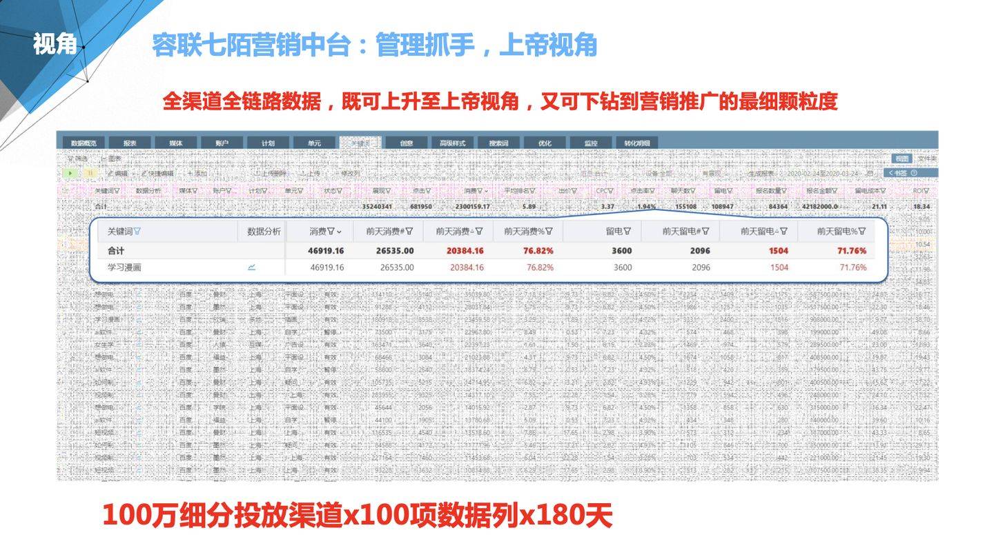 揭秘未来彩票奥秘，2024年管家婆100%中奖策略与精选解析落实之道