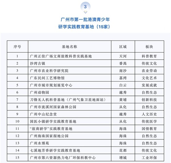 文茶铁路 第8页