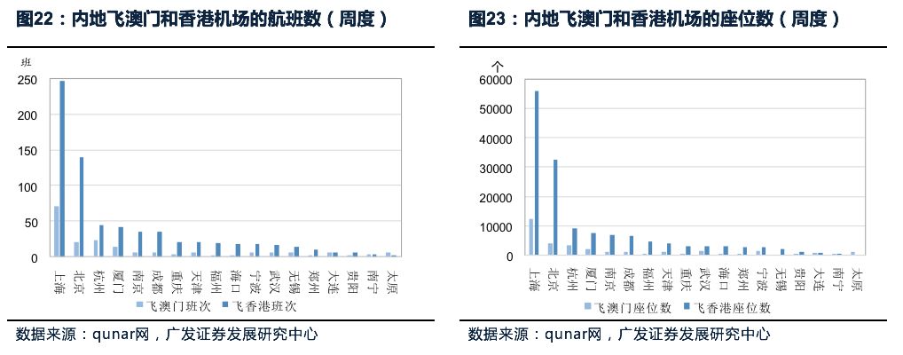 知识的海洋 第7页