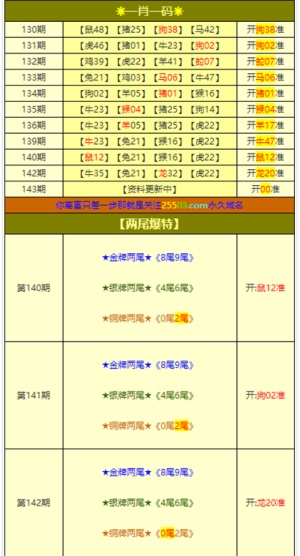 新澳彩票资料解析，揭秘精准资料第222期，深化落实精选解释解析之道