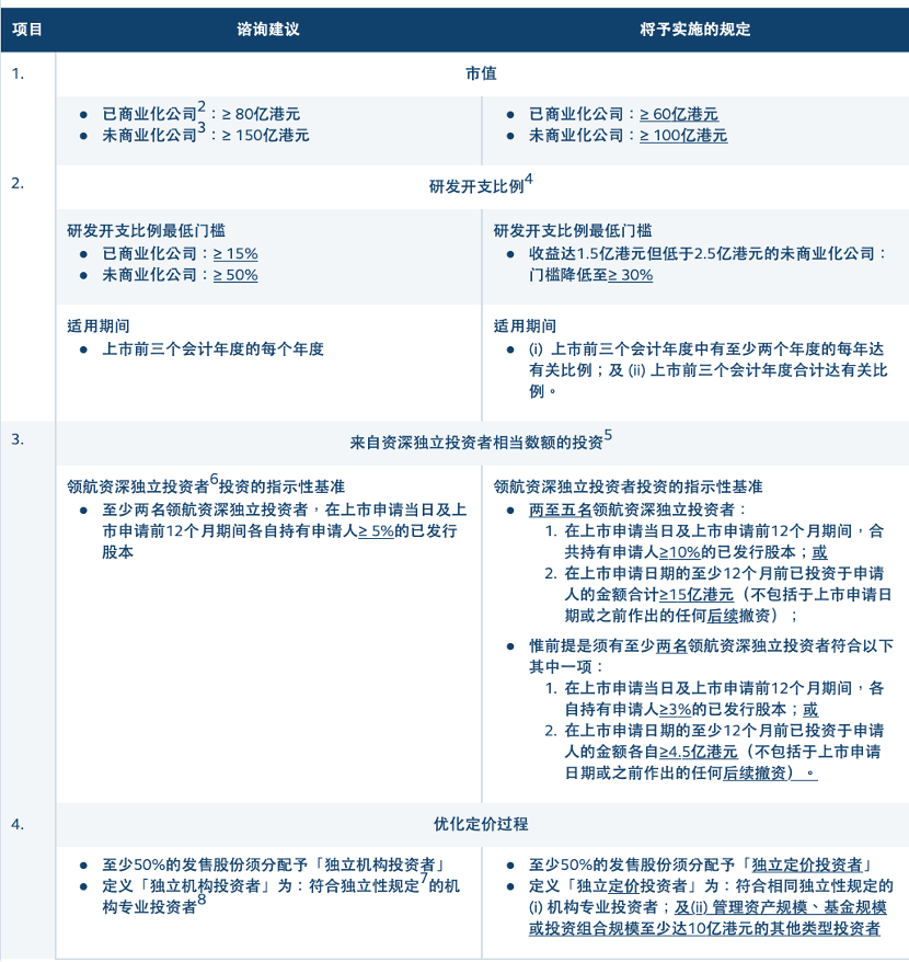 新澳门精准四肖期期中特公开与精选解释解析落实策略