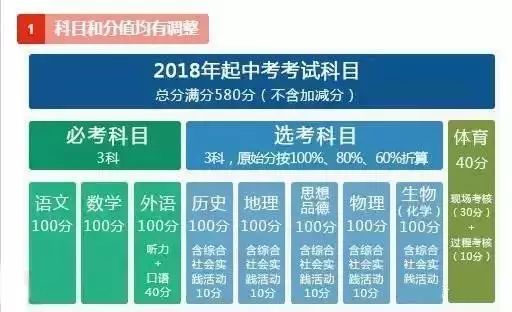 三肖必中三期必出资料，精选解释解析与落实策略