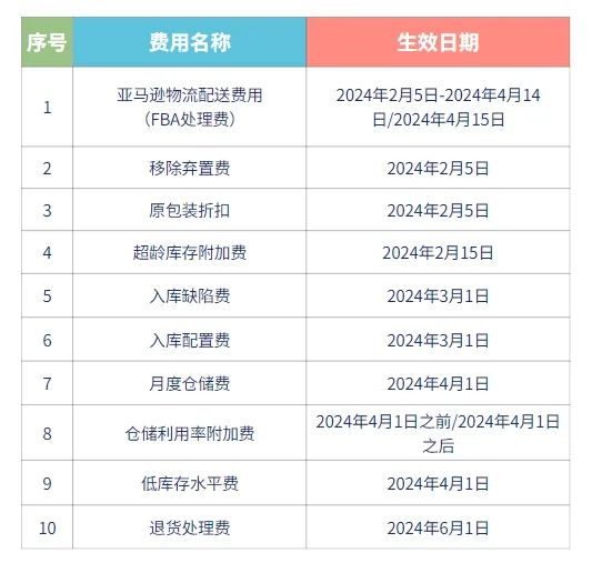 关于2024年正版资料免费大全最新版本的精选解析与落实策略