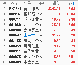 揭秘88887777m管家婆生肖表，精选解释解析落实