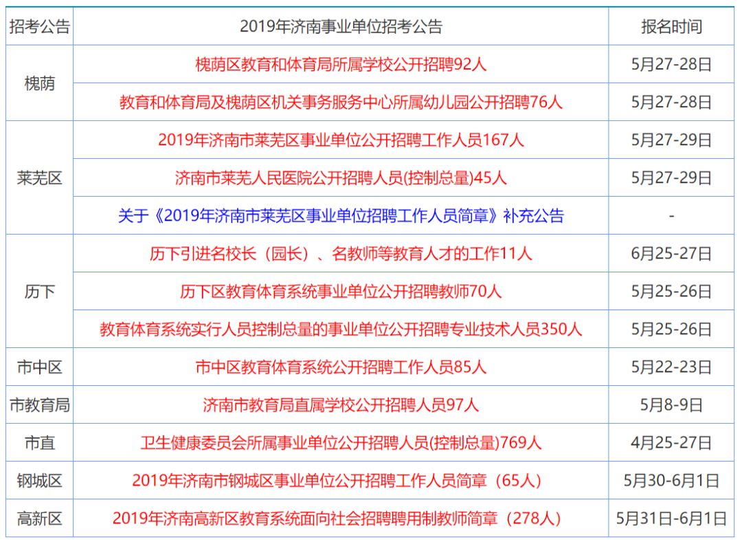 香港资料大全正版资料2024年免费精选解析落实详解