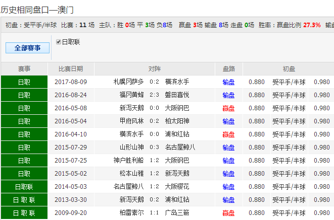 澳彩资料查询的优势，精选解析与高效落实策略