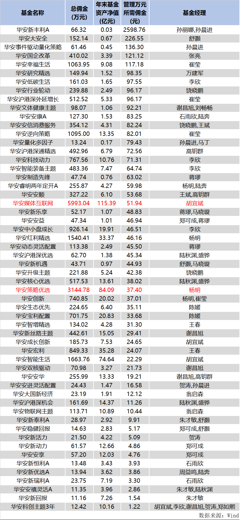 王中王网站最快开奖，精选解释解析与落实策略