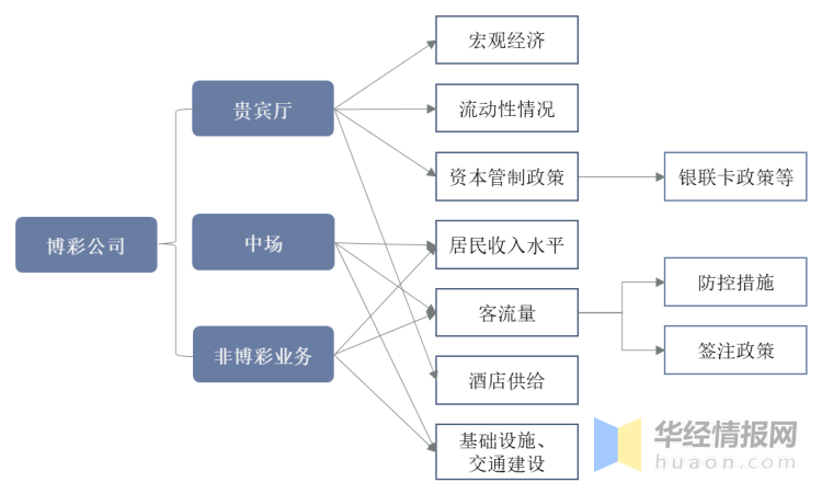 澳门彩票开奖结果的解析与探索