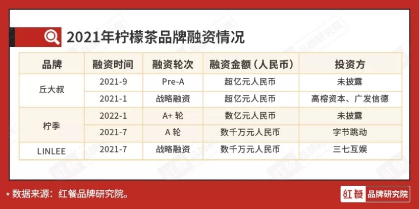 航空港区 第5页