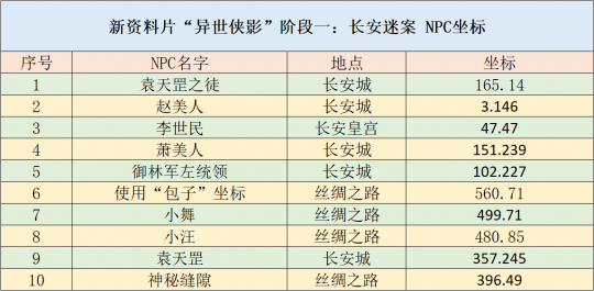 新澳天天开奖资料解析大全第1052期——精选解析与落实策略