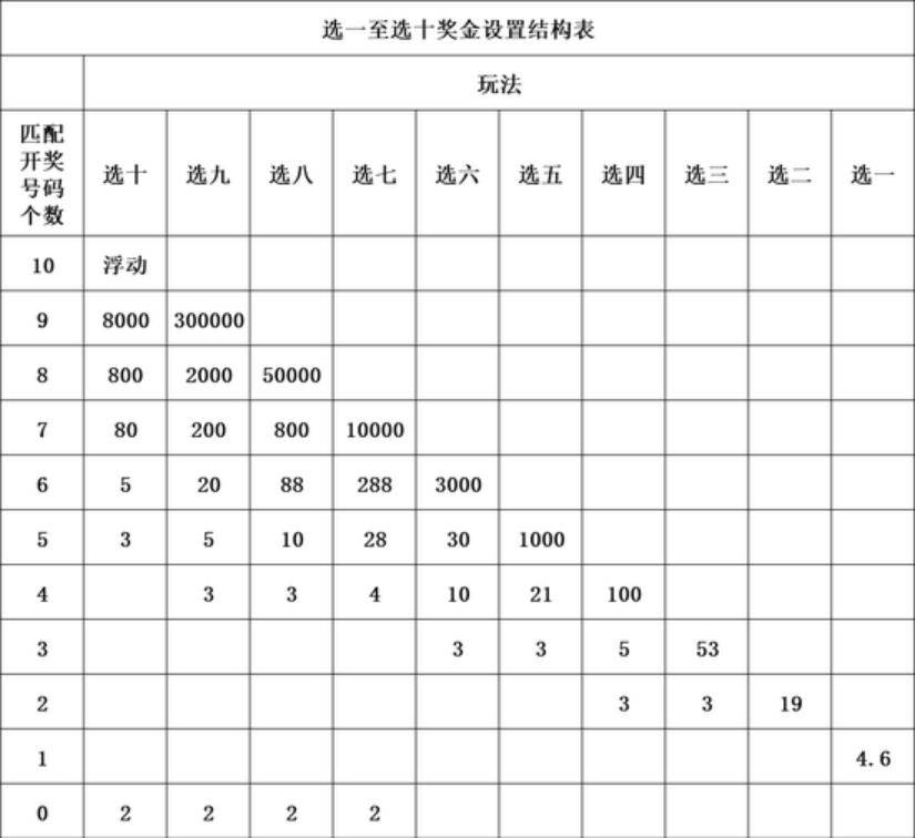 一肖中特与一肖中奖表，精选解释解析落实策略