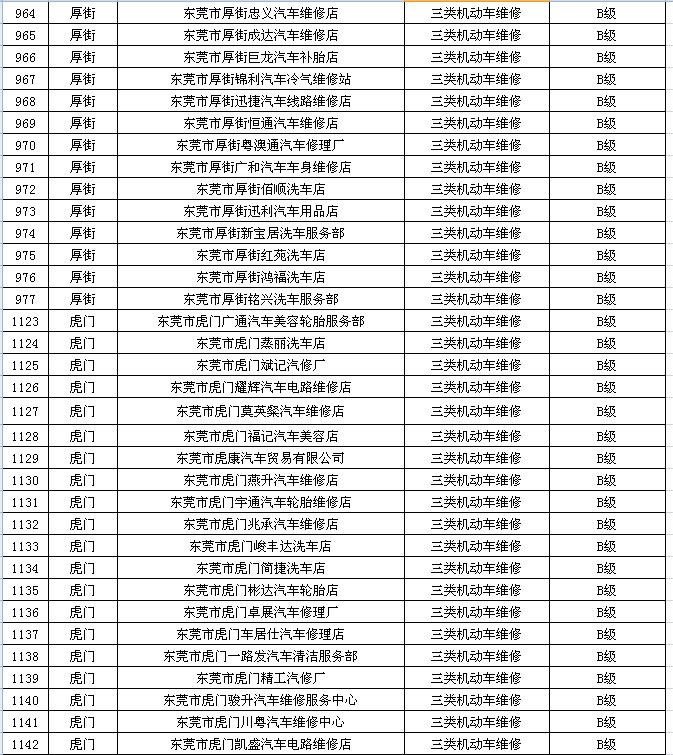 二四六天天彩资料大全2013年精选解释解析落实