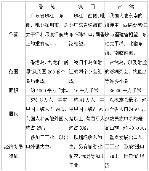 新澳门特免费资料宝典最新版优势详解，精选解释解析与落实策略