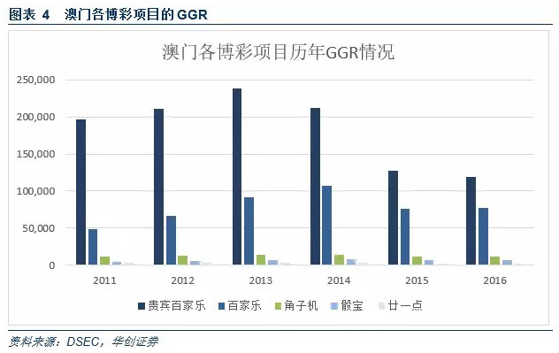 澳门最精准正最精准龙门，解析与落实精选解释