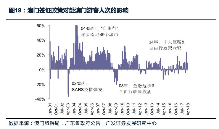 探索新澳门正版资料，解析、落实与精选策略