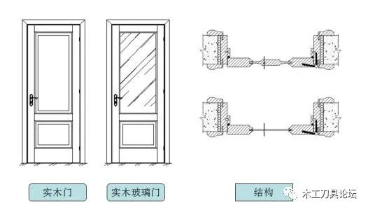 新门内部资料准确大全更新，精选解释解析落实详解