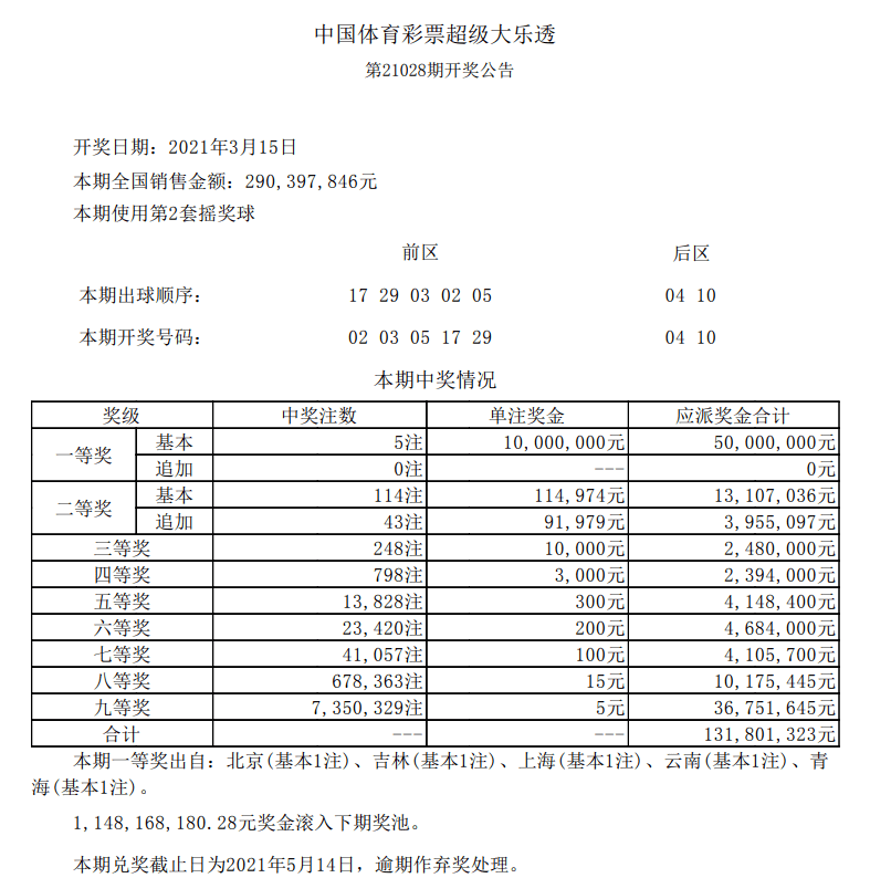 2024澳门六开彩开奖结果查询与精选解析落实攻略