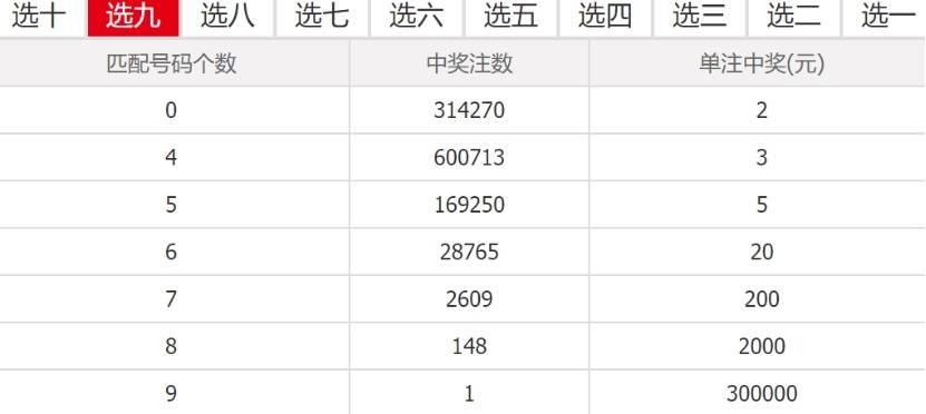 大众网新澳今晚开什么码？精选解释解析落实