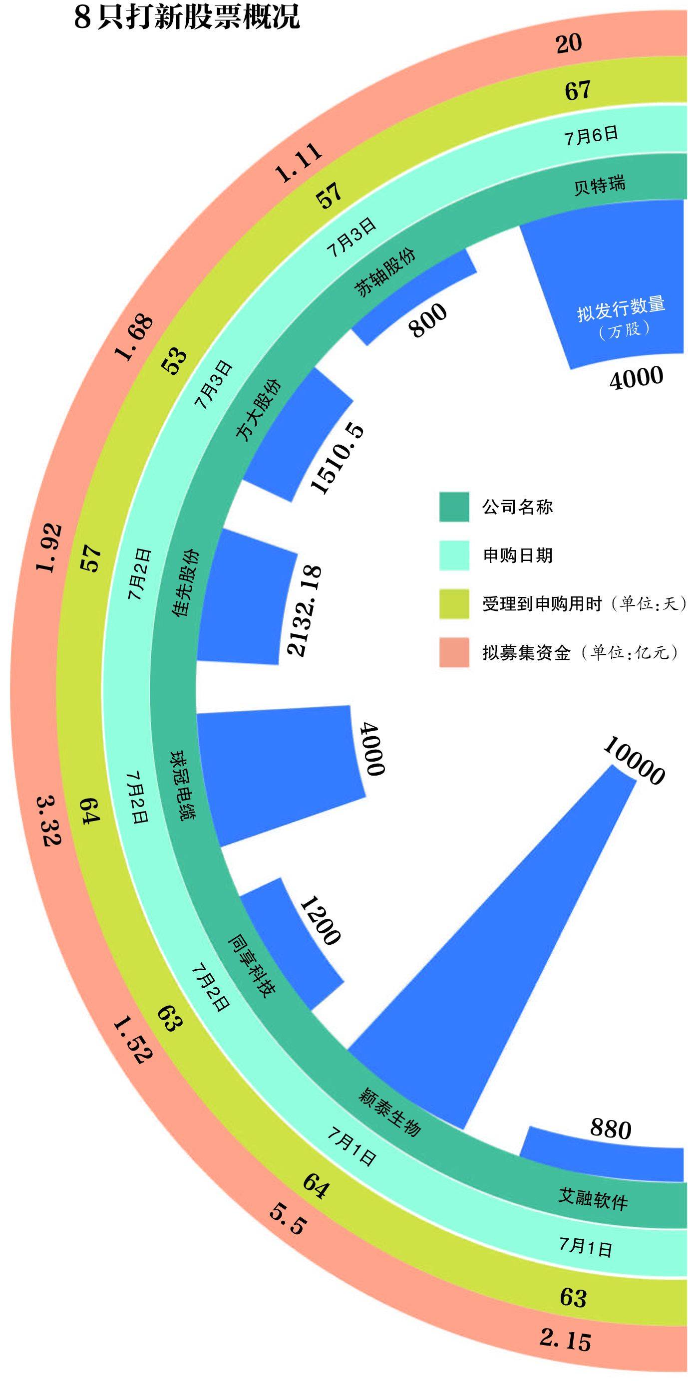 新澳门资料免费长期公开，解析与落实精选策略