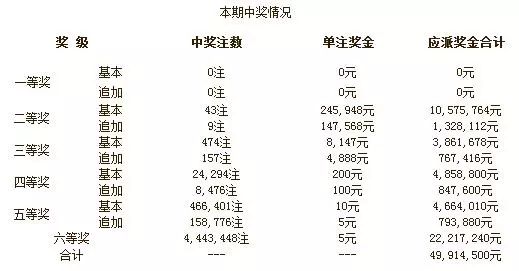 澳门彩票开奖结果查询详解，精选解析与落实策略