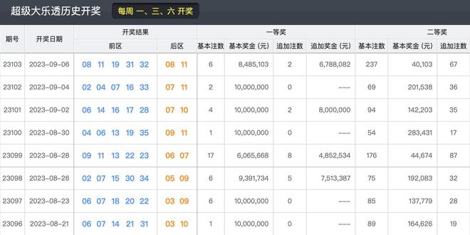 彩票开奖结果，解析、解释与落实的重要性