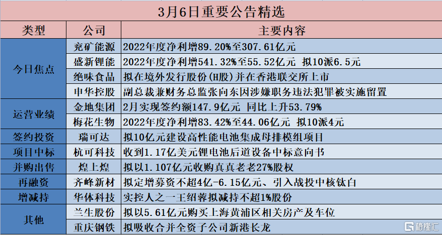 香港单双资料免费公开，精选解释解析与落实行动