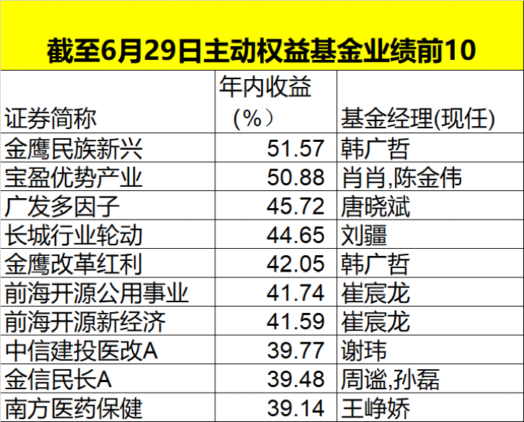 澳门特马今天开奖结果，精选解释解析落实