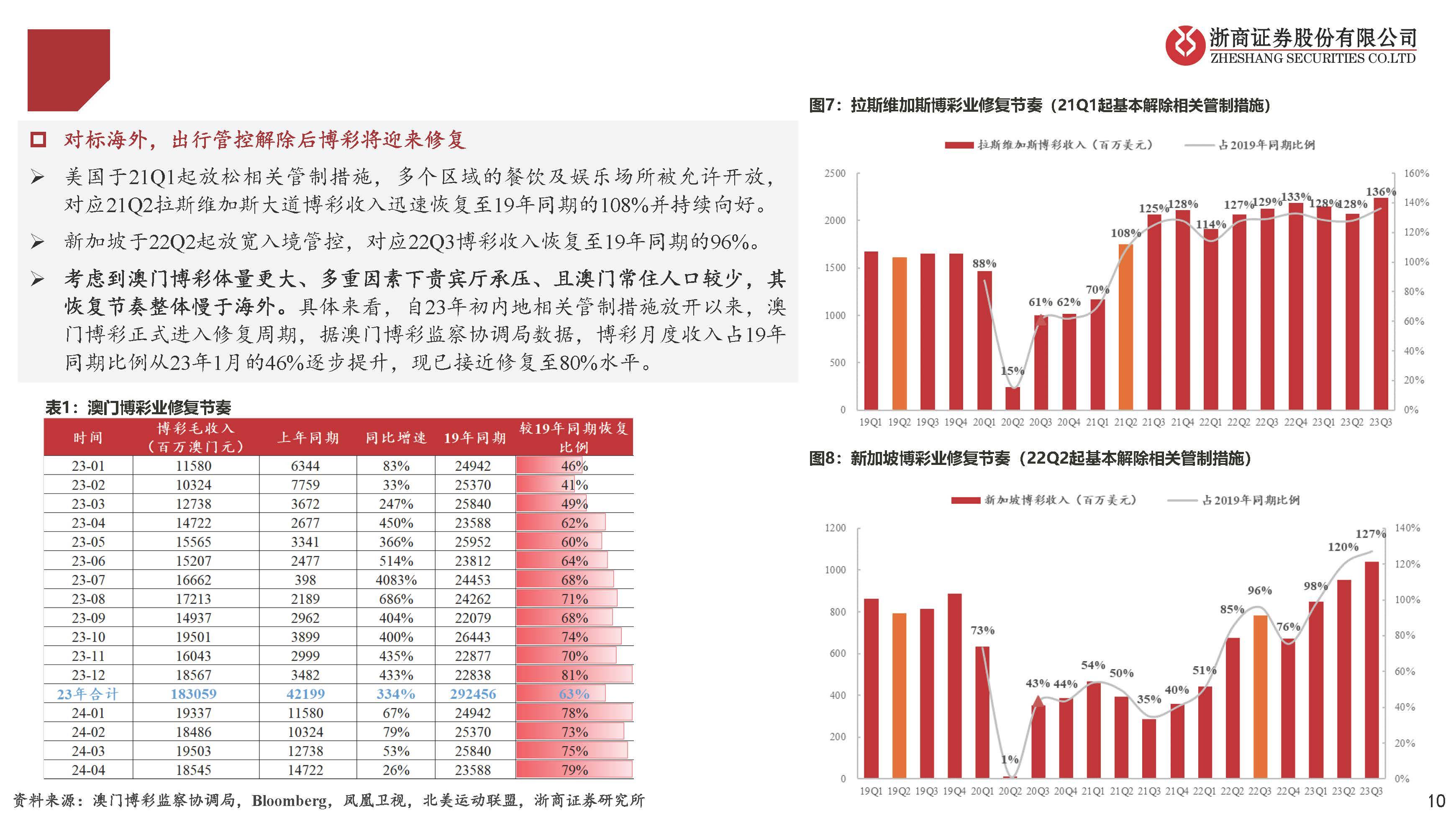 澳门彩历史开彩记录与解析，精选解释与深入解析落实