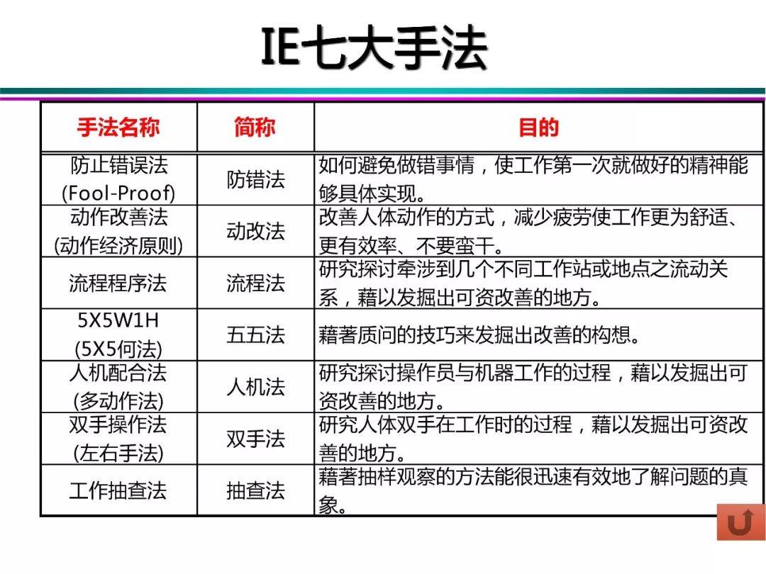 新澳2024最新资料解析与落实精选详解