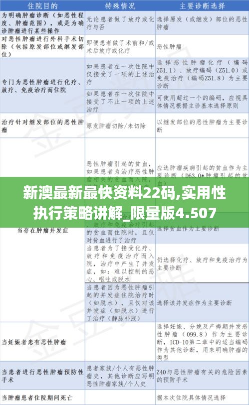 新澳最新最快资料新澳83期，精选解释解析与落实行动