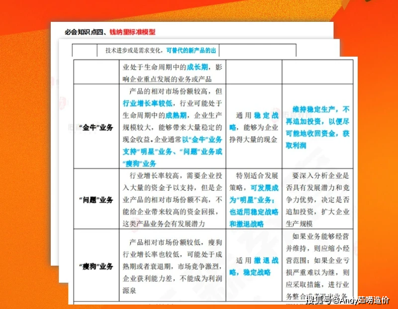 揭秘2024王中王精准资料，深度解析与实际应用