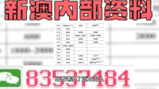 澳门内部最精准免费资料特点，解析、精选与落实