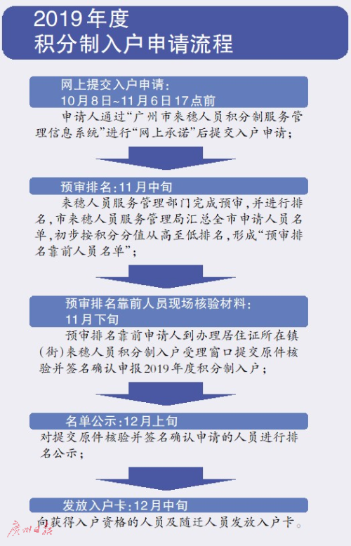 澳门正版资料大全与解析落实，走向未来的关键要素