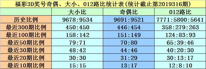 警惕新澳门黄大仙8码大公开，解析与落实精选策略