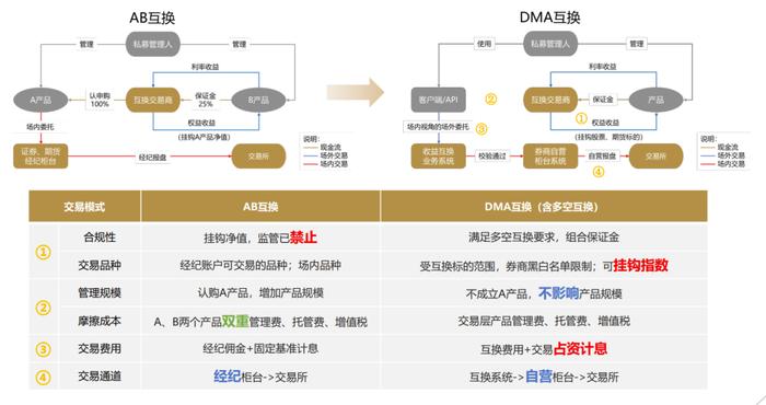 香港管家婆期期最准资料，精选解释解析与落实策略