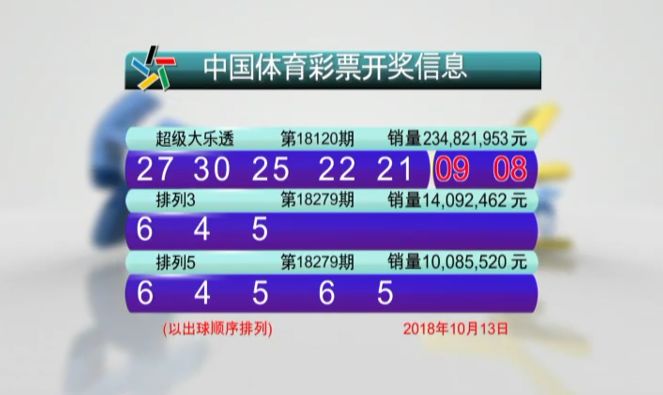 澳门六开彩开奖结果查询2023，精选解释解析与落实