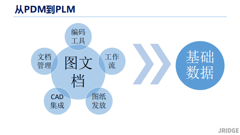 新奥资料免费精准获取指南，解析、选择与落实策略