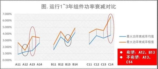 澳门最准的一码一码，解析与落实精选解释